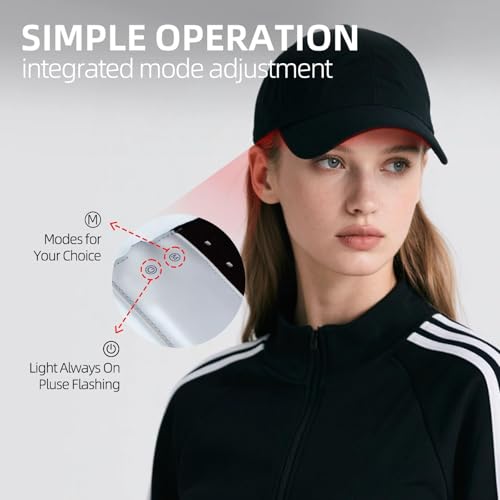 Cordless Red Light Therapy Cap for Hair Growth - 650nm