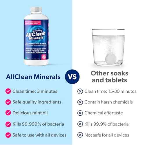 EverSmile AllClean Minerals ? Deep Cleaner for Retainers, Clear Aligners, Invisalign, Dentures, Night & Mouth Guards ? Removes Stains, Odors & Plaque in 3-Minutes ? Up to 120 Uses (300g), 2 Pack