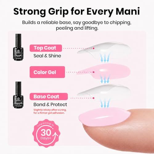 Beetles Tipex Lite Nail Tips Kit - Medium Stiletto, 192 pcs, 3 Sizes, DIY Nail Extensions