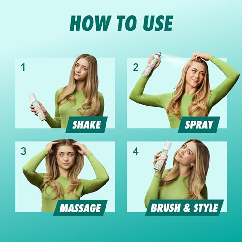 Batiste Bare Dry Shampoo, 5.71 oz | Oil Control & Volume