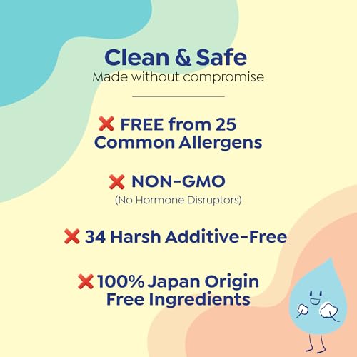 GOONGBE Kids Hair & Body Care Set Silky Shampoo, Mild Body Wash & Lotion Bundle for Sensitive Skin