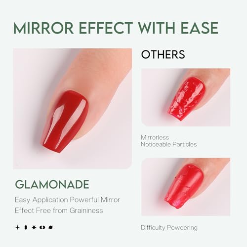 Glamonade Quick Dry Clear Top Coat Nail Polish - High Gloss Gel-Like Shine