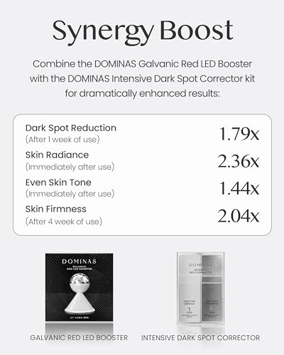 DOMINAS Galvanic Red LED Booster Microcurrent Facial Device