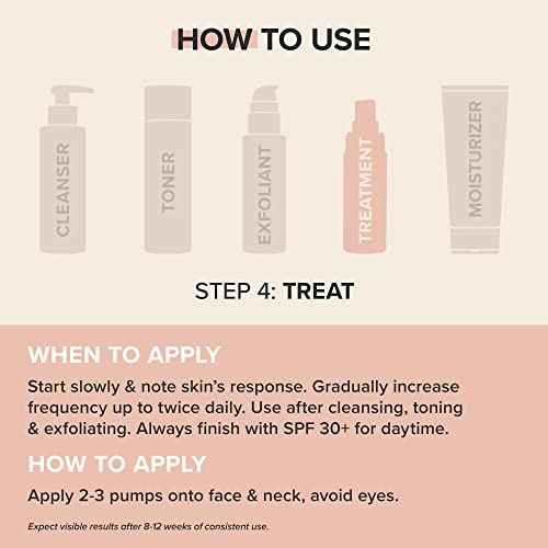 Paula's Choice CLINICAL Discoloration Repair Face Serum with Tranexamic Acid, Facial Serum for Stubborn Dark Spots, Post-Acne Marks & Sun Damage, Fragrance-Free, 1 Fl Oz