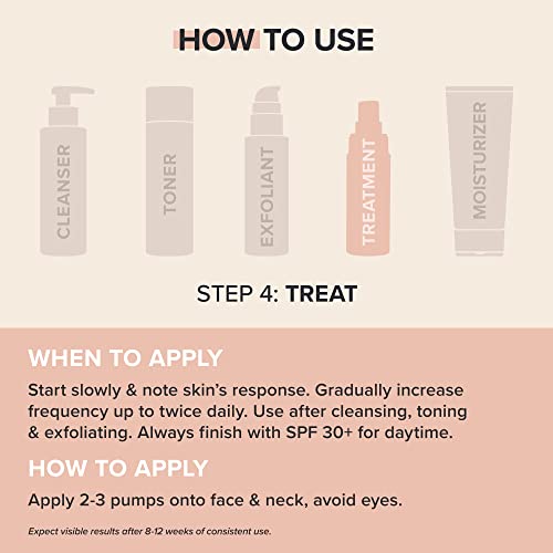 Paula's Choice CLINICAL Discoloration Repair Face Serum with Tranexamic Acid, Facial Serum for Stubborn Dark Spots, Post-Acne Marks & Sun Damage, Fragrance-Free, 1 Fl Oz