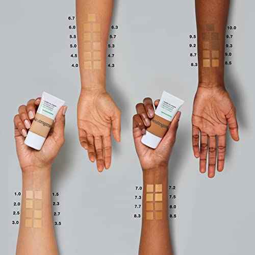 Neutrogena Clear Coverage Flawless Matte CC Cream, Full-Coverage Color Correcting Cream Face Makeup with Niacinamide (b3), Hypoallergenic, Oil Free & -Fragrance Free, Cool Beige, 1 oz