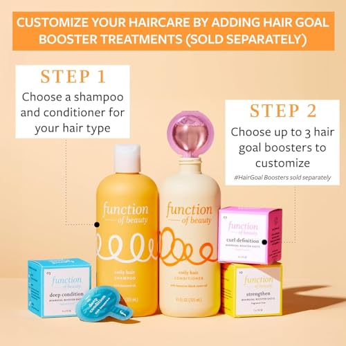 Coily Hair Conditioner with Jamaican Black Castor Oil