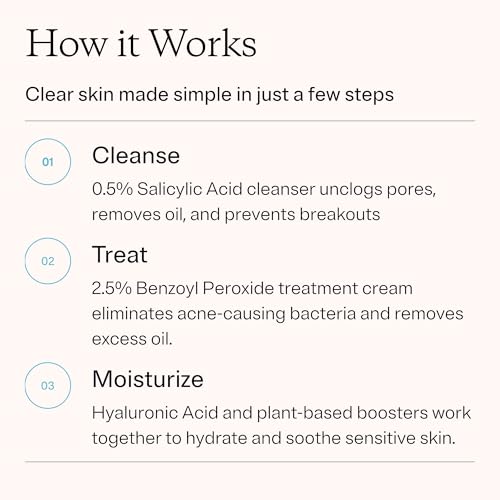 MDacne 3-Step Acne Treatment Kit with Benzoyl Peroxide