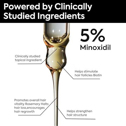 TOMUM 5% Minoxidil Beard Growth Serum for Men