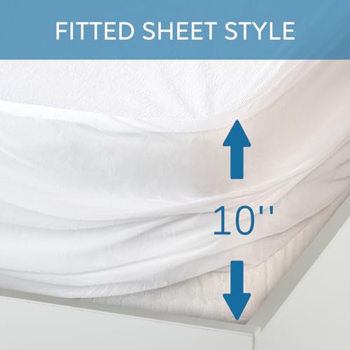 RV Bunk/Daybed/Cot Mattress Protector Cover 75x33 inch for Narrow Twin Camper Bed, 100% Waterproof & Absorbent and Noiseless Mattress Pad Protector, Machine Washable