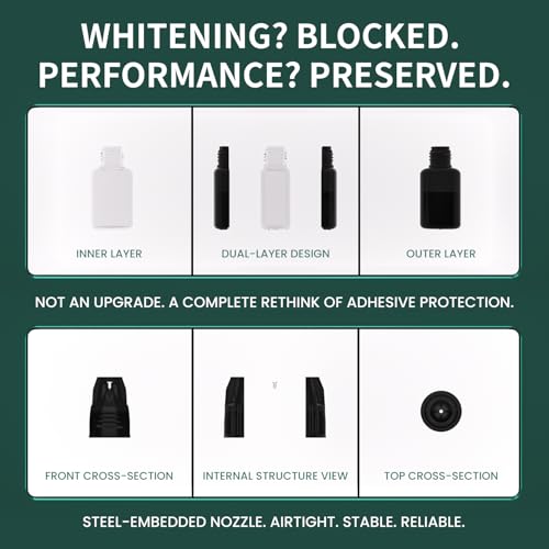 Pro Eyelash Extension Glue ? HQ Free ? 99.8% Japan Monomer, Ultra-Stable ? All-Climate, Sensitive-Friendly, Extra Strong ? 8 Weeks Retention ? for Lash Technicians ? 5ml (1-2s)