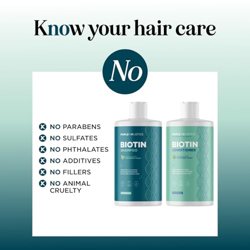 Volumizing Biotin Shampoo & Conditioner Set for Thinning Hair