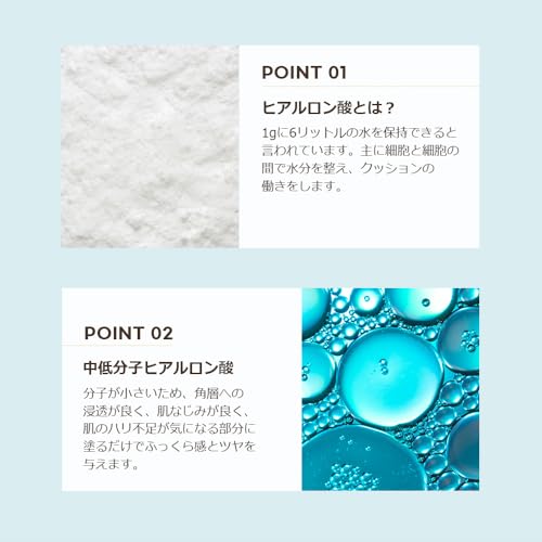 Cos De BAHA Hyaluronic Acid Complex Gel Cream 120ml 4 Fl Oz ? Lightweight Hydrating Gel Cream with Multi-Hyaluronic Complex, Niacinamide & Aloe (45 ml)