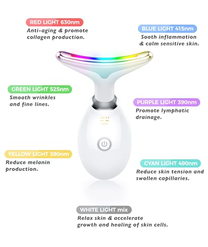 Fastaid Red Light Therapy Wand for Face & Neck