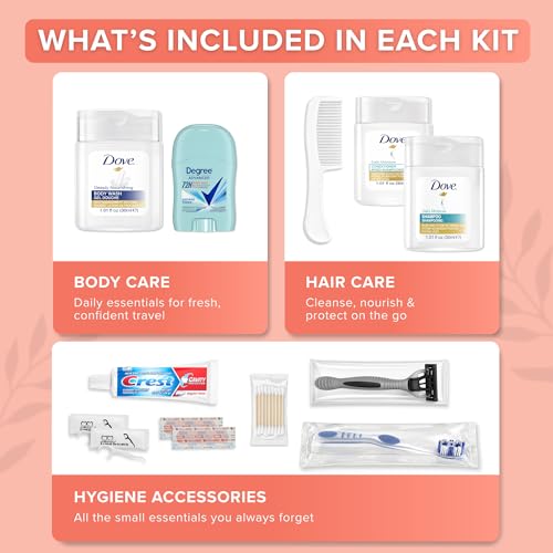12-Piece TSA-Compliant Women's Travel Toiletry Kit