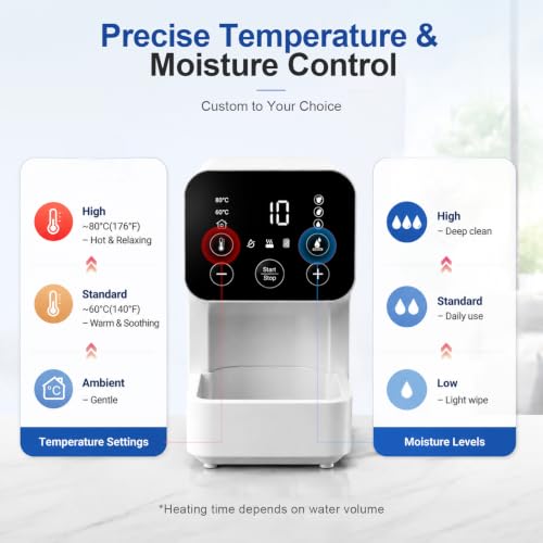 IMENE Hot Towel Dispenser with 3 Temps & Moisture Levels