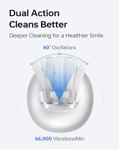 Laifen Wave Sonic Electric Toothbrush - 66,000 Vibrations, IPX7 Waterproof