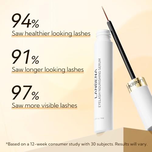 LANBENA Eyelash Growth Serum, Advanced Eyelash Treatment - Natural Formula for Fuller Lashes, Supports Lash Strength & Healthy Appearance, 4ml