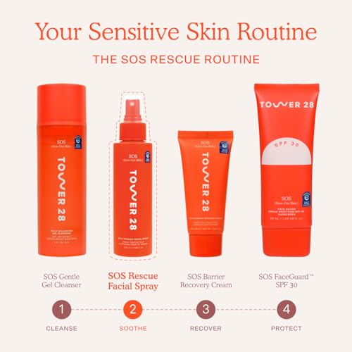 Tower 28 SOS Daily Rescue Hypochlorous Acid Face Spray 1oz
