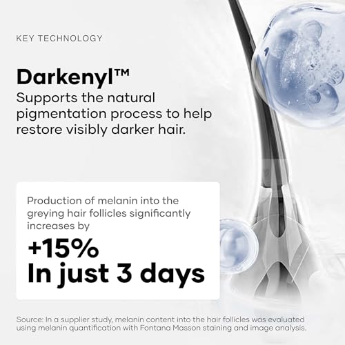 Cureskin Anti Grey Hair Serum | Natural Color Restoration