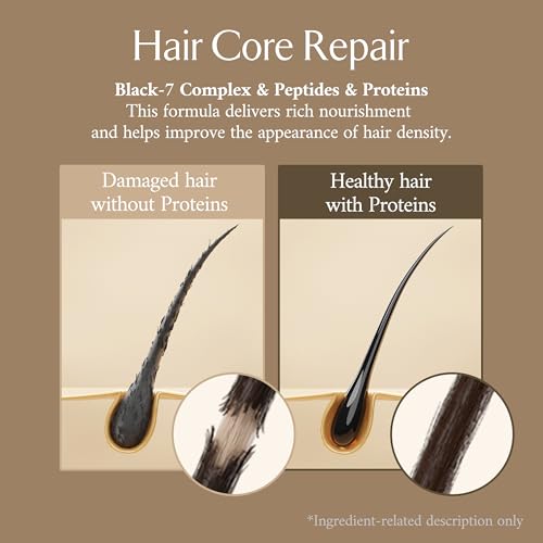 LA MUSE Peptin Repair Hair Mask 7.05oz Deep Conditioning for Damaged Hair