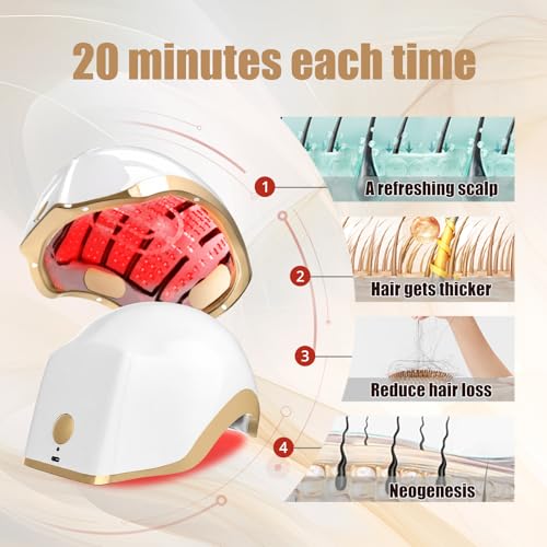 Hair Growth Device with Laser Red Light Therapy - Rechargeable LLLT