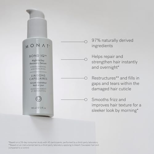 MONAT BOND IQ Complete Hair Strengthening Set - Shampoo, Conditioner, Serum & Cream