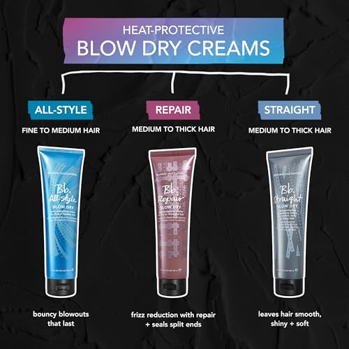 Bumble and bumble. Repair Blow Dry Heat Protective Styling Cream | For Damaged Hair + Smoothing | Curly, Wavy, Straight, 5 Fl Oz