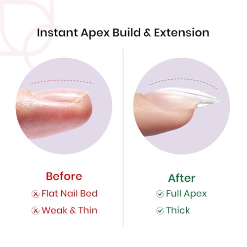 Beetles Tipex Instant Apex Nail Tips - Short Almond, 192 pcs, Clear, 16 Sizes