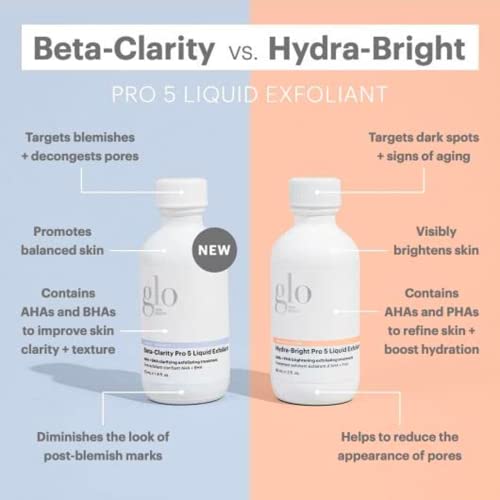 Glo Skin Beauty Beta-Clarity Pro 5 Liquid Exfoliant, Travel Size - AHA + BHA Clarifying and Balancing Chemical Exfoliant Treatment