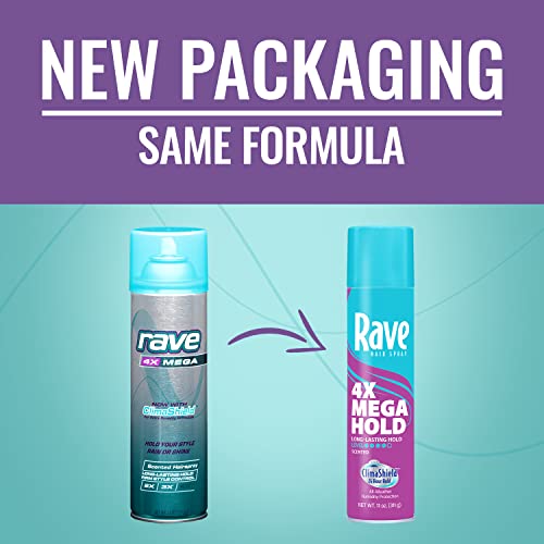 Rave 4X Mega Hair Spray - 24Hr Hold, Frizz Control & Heat Protection