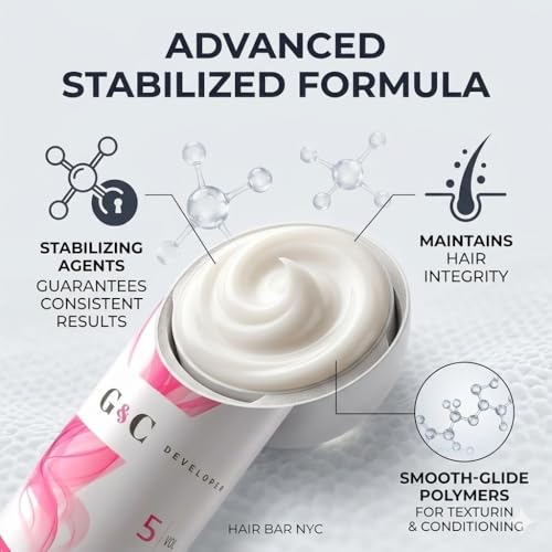 5 Volume Developer with Collagen - Professional Hair Lightening