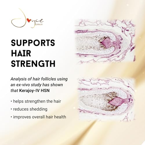 Miracle Elixir Collection Joyce Giraud Hair Strength Supplements 120 Capsules - Supports Hair Growth, Skin & Nails - 1 Pack