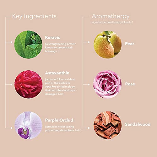 Pureology Strength Cure Blonde Purple Conditioner - For Blonde & Lightened Color-Treated Hair, Strengthens Hair & Fights Brass, Sulfate-Free & Vegan