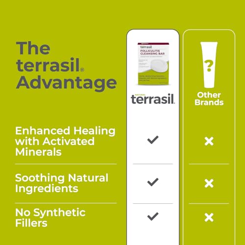 terrasil Folliculitis Treatment Soap, 75g Bar