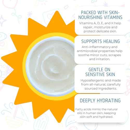 100% Grass Fed Beef Tallow Cream for Babies and Kids - All-Natural, Moisturizing Healing Lotion - Hypoallergenic, 2oz (2 oz., Fragrance-Free)