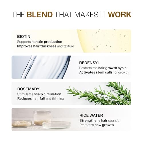 Bare Anatomy Hair Density Serum – 30ml with Redensyl & Anagain for Hair Growth