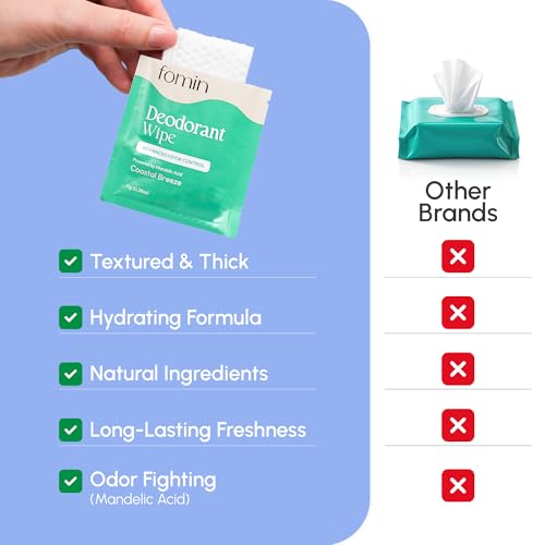 FOMIN Travel Deodorant Wipes - pH Balanced, 15 Count Variety Pack