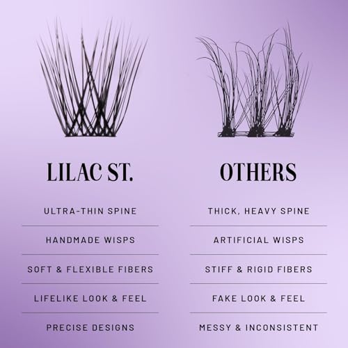 Lilac St Feather Lash Clusters 12mm Cat Eye Lashes