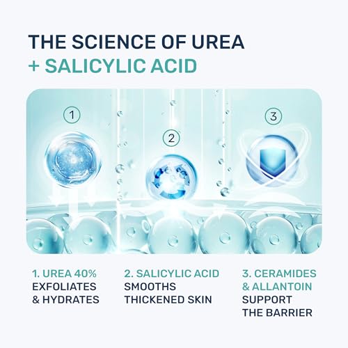 Urea Cream 40% for Feet - Maximum Strength Callus Remover