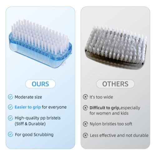 5 Pack Dual-Sided Nail Brush Set for Clean Hands & Feet