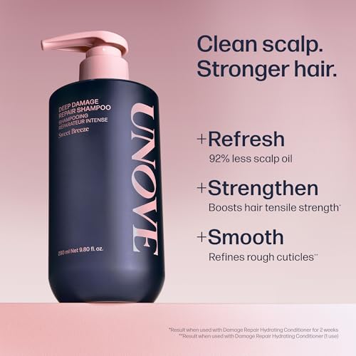Deep Damage Repair Shampoo with Keratin - UNOVE
