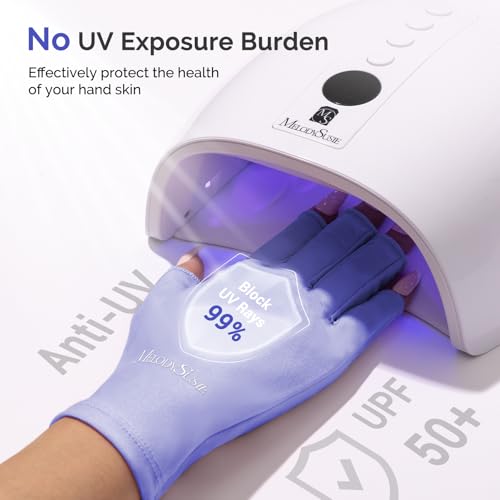 MelodySusie Purple UPF50+ UV Protection Fingerless Gloves for Gel Manicures