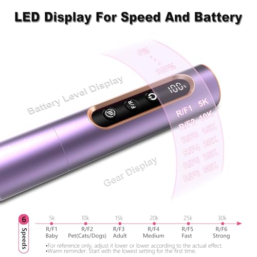 Professional Electric Nail Drill Kit,30000RPM Alloy Electric Nail File for Acrylic Nails Gel Polishing Callus Remover,LED Display,12 in 1 Cordless Quiet Manicure Pedicure Kit for DIY,Home Salon Use