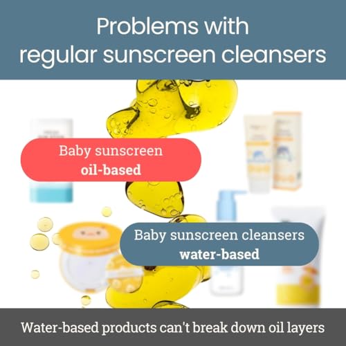 Sunscreen Remover Wipes for Mom and Babies 5/20/40 wipes Unscented Face Wipes for Sensitive Skin Gentle Sun Cleanser for Family Natural Cloth Effective Hypoallergenic Makeup Remover (5 Wipes)