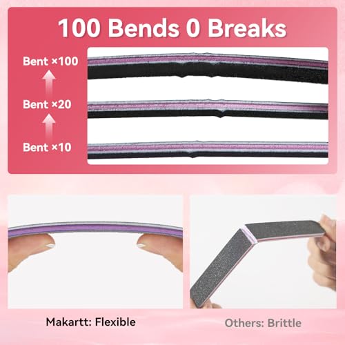Makartt Nail File 100/180 Grit - 10pc Emery Board Set