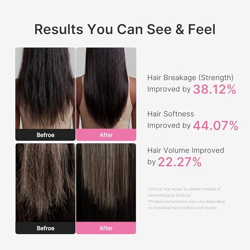 Medicube Cooling Scalp Hair Trio - Rosemary PDRN Shampoo, Conditioner, Serum