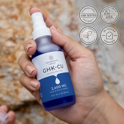 Neurogan GHK-Cu Copper Peptide Hair Serum – 2400mg