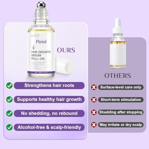 Rosemary Hair Growth Serum Roll-On | Biotin & Caffeine