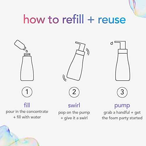 Method Foaming Hand Wash Concentrates Refills, Sea Minerals, 4 Recyclable 1 fl oz Refills